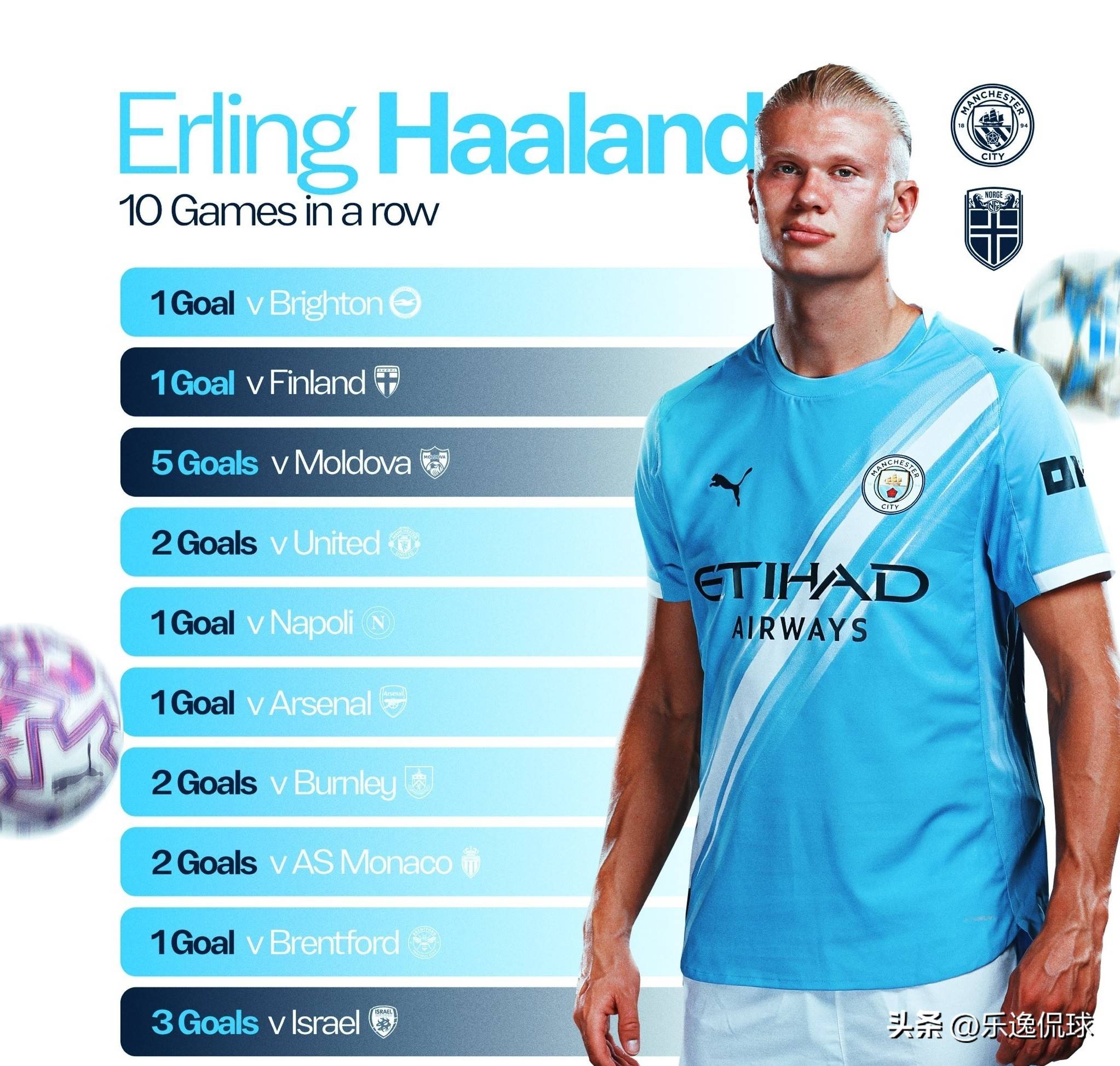 恩梅加：包括阿德耶米在内我们很多人都有进球机会，但没成功（恩梅加：阿德耶米等队友都拿到破门良机，遗憾未能把握）